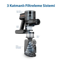 Blaupunkt A25T Vacumaster Şarjlı Dikey Süpürge Siyah - 4