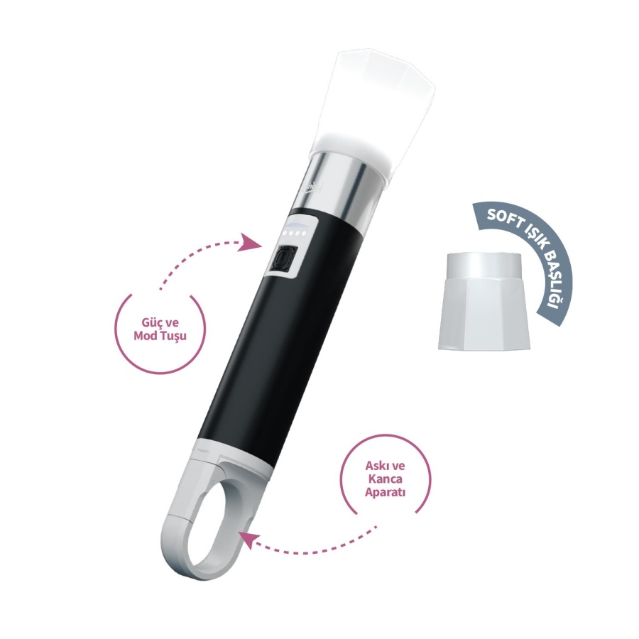 House Pratik HP75 Güçlü El Feneri 380 Lümen 200m Aydınlatma Type-C Şarjlı 4 Modlu Siyah - 2