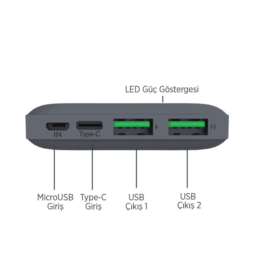MF Product MFB101 LED Işık Micro USB Type-C Girişli 10.000 mAh Taşınabilir Şarj Cihazı Powerbank Gri - 2