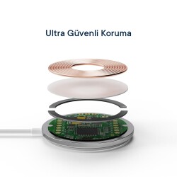 Nautica CH200 Magsafe Wireless Kablosuz 15W Hızlı Şarj Cihazı Beyaz - 4