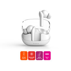 Polosmart FS100 TWS Kablosuz Kulaklık - Beyaz - 2