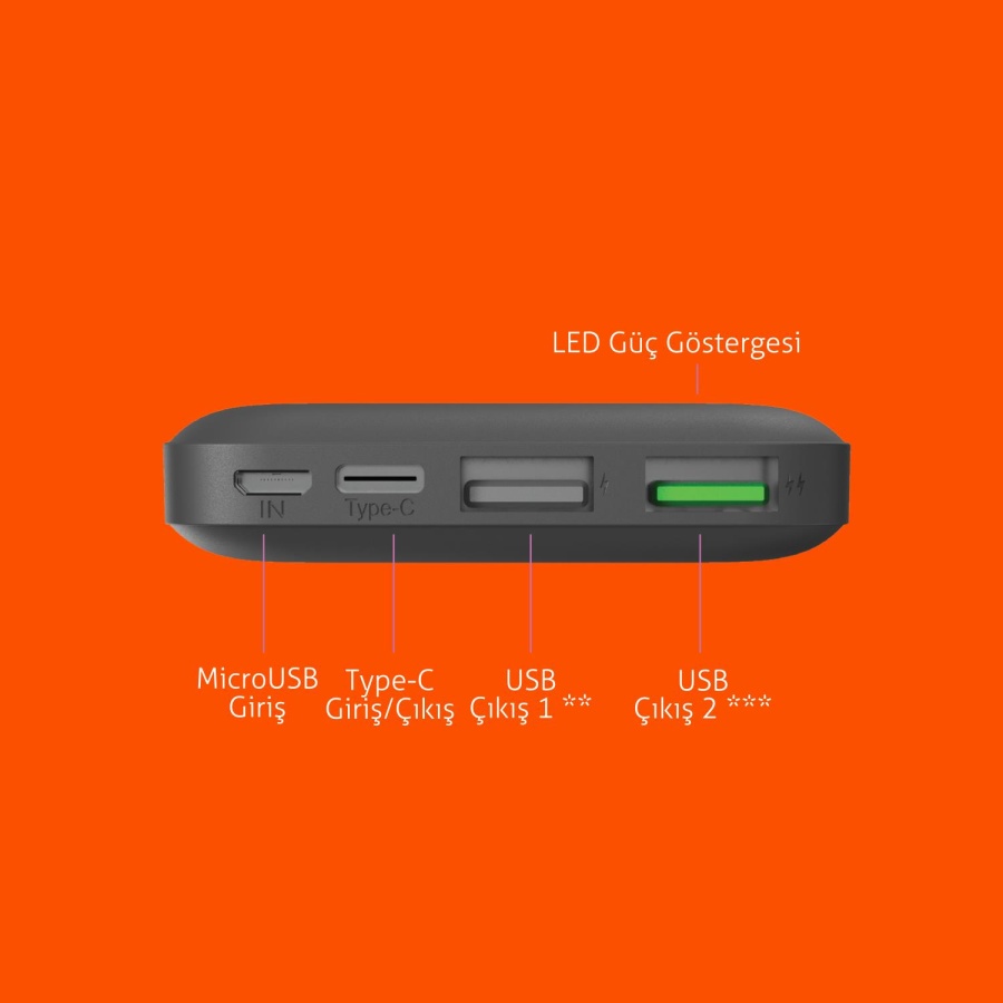 Polosmart PBS131 10000 mAh Powerbank Type-C Girişli Çift USB Hızlı Şarj Cihazı Antrasit - 3