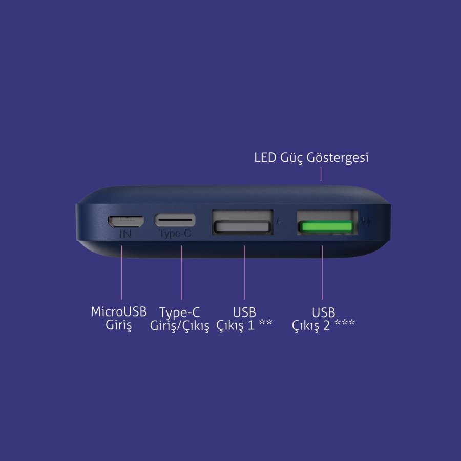 Polosmart PBS131 10000 mAh Powerbank Type-C Girişli Çift USB Hızlı Şarj Cihazı Navy - 3