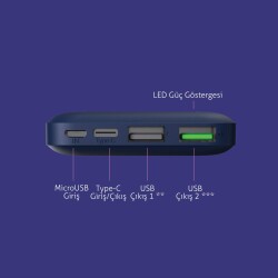 Polosmart PBS131 10000 mAh Powerbank Type-C Girişli Çift USB Hızlı Şarj Cihazı Navy - 3