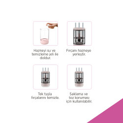 Polosmart PBS806 Makyaj Fırçası Temizleme Cihazı - 3