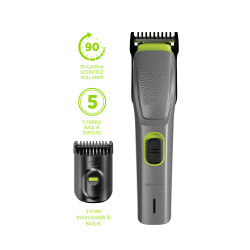 Polosmart PBS901 Saç Sakal Düzeltme Cihazı - 4