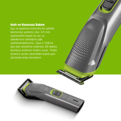 Polosmart PBS901 Saç Sakal Düzeltme Cihazı - 5