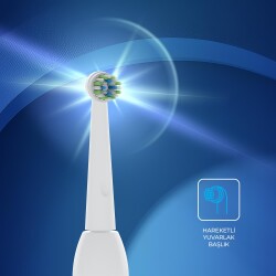 Polosmart PSC73 Elektrikli Diş Fırçası - 3 Modlu ,Hassas Diş Eti Bakımı ve Etkili Plak Temizliği - 4