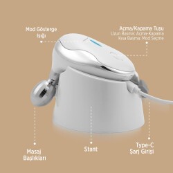 Polosmart PSC96 Şarjlı Yüz & Boyun Bakım Cihazı Beyaz - 3