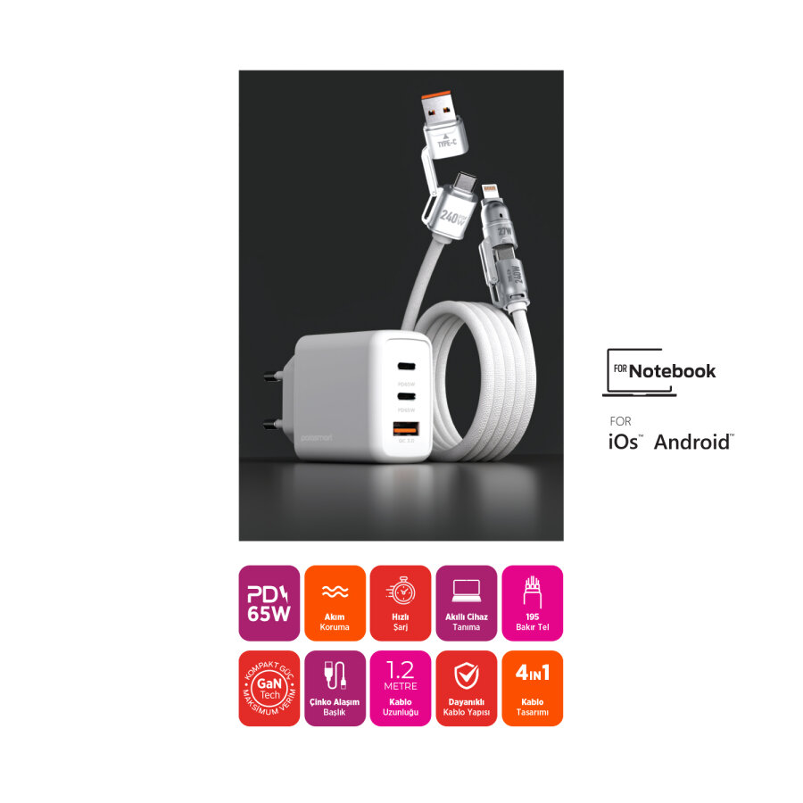 Polosmart PSM142 65W PD Duvar Şarjı & 4IN1 Şarj Kablosu - 4