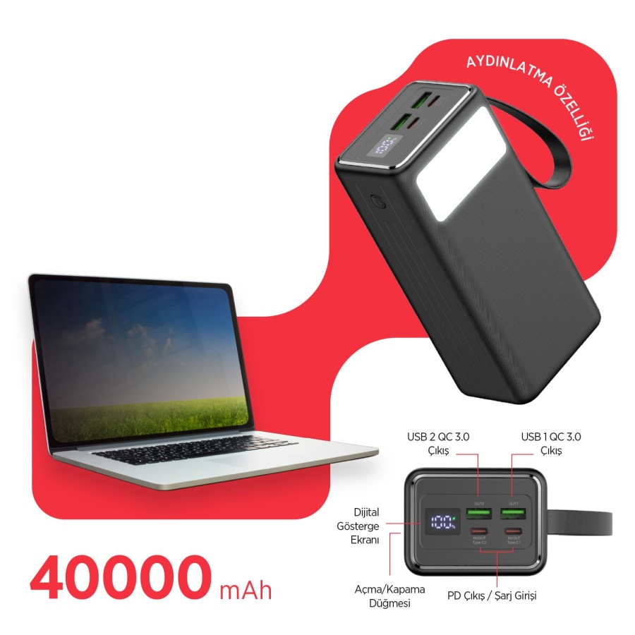 Polosmart PSM149 Taşınabilir 65W PD Çıkışlı Dijital Göstergeli 40.000 mAh Powerbank Siyah - 4