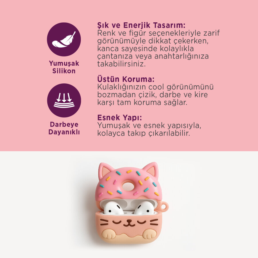 Polosmart PTM501 Kulaklık Kılıfı (PRO) – Kedi Figürlü - 3