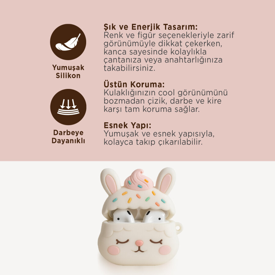 Polosmart PTM502 Kulaklık Kılıfı (PRO 2. Nesil) - 3