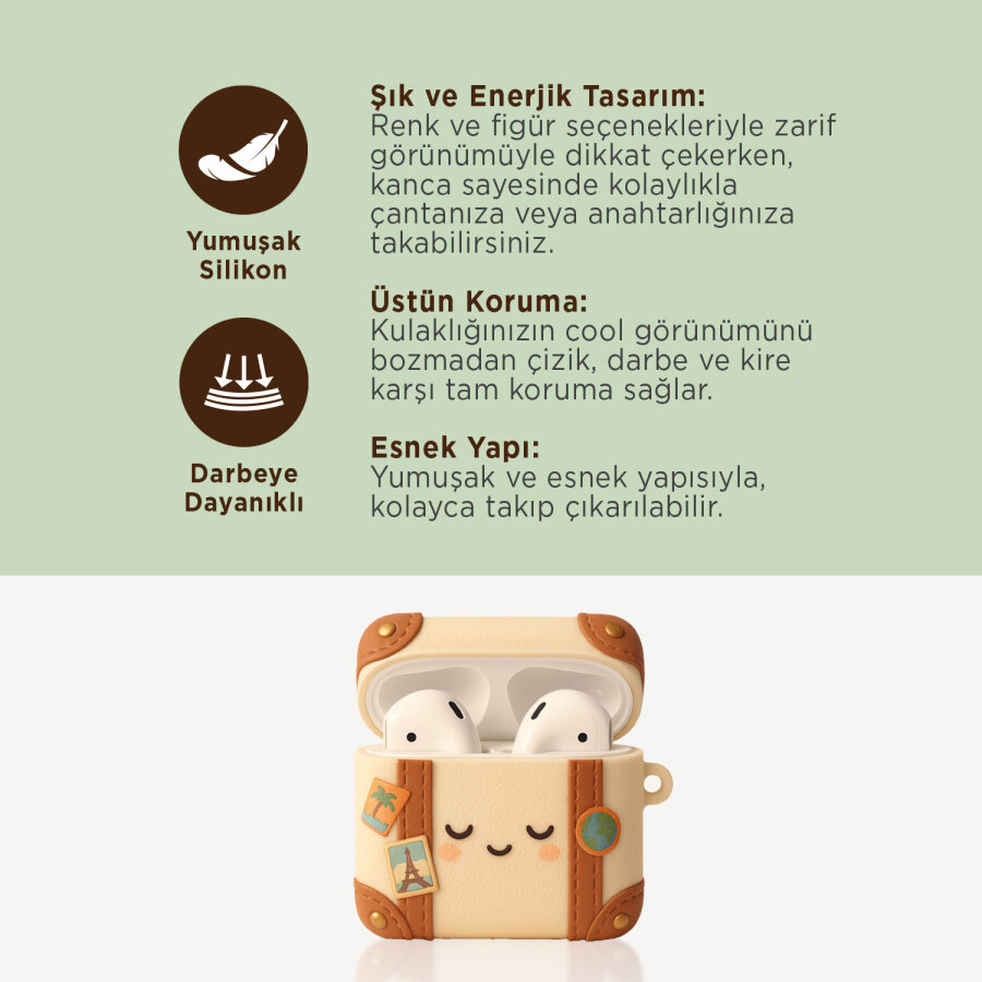 Polosmart PTM503 Kulaklık Kılıfı (3. Nesil – Valizli) - 3